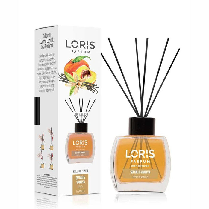 Loris Parfum Xona Iforlari